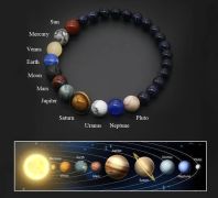Vesmírný náramek planety Sluneční soustavy Galaxie