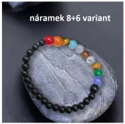 Vesmírný náramek planety Sluneční soustavy verze 2 Vesmírný náramek planety Sluneční soustavy verze 2