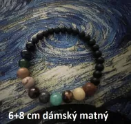 Vesmírný náramek planety Sluneční soustavy verze 2 Vesmírný náramek planety Sluneční soustavy verze 2